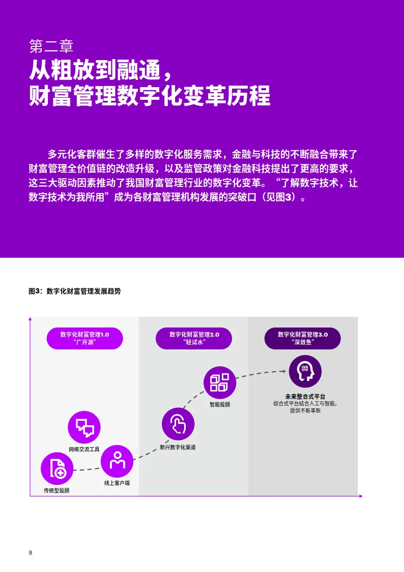 删除数据方法有哪些_删除数据方法有哪几种_删除数据的方法