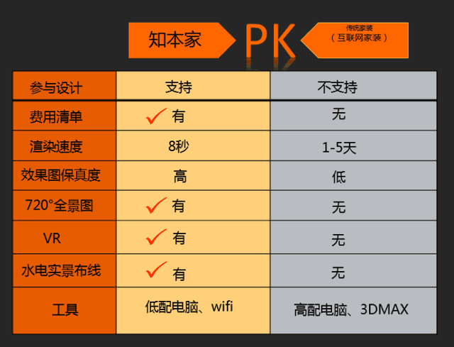 模具软件设计图_模具设计软件_模具软件设计教程