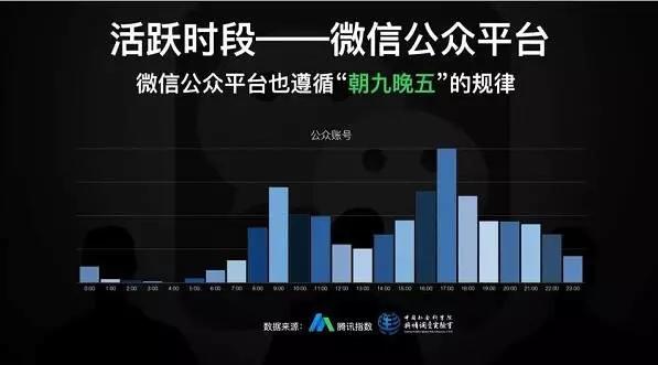 公众号群发和发布_公众号群发与发布区别_微信公众号发布和群发的区别