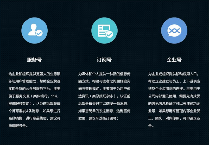 微信公众号发布和群发的区别_公众号群发与发布区别_公众号群发和发布