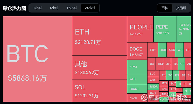 fil币价格_澳大利亚币对人民币价格_人名币换港币价格