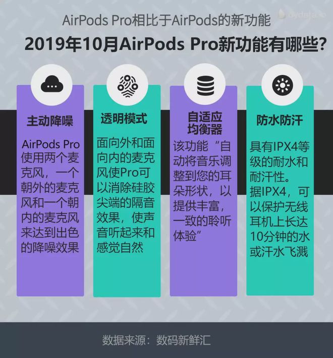 airpods重置后原主还能搜到_重置后会怎么样_重置之后怎么办