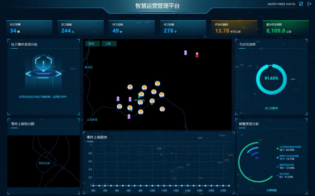 方向图_方向图标东南西北_方向图标八个方向