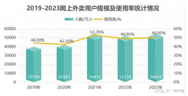 投诉管用部门找美团平台有用吗_投诉美团平台找什么部门管用_投诉美团找那个部门