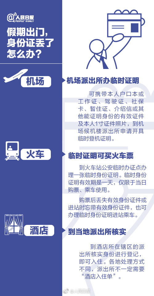 邮寄身份证怎么查看物流_邮寄证物流查看身份信息_邮递身份证怎么查询