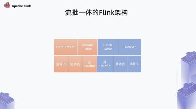 批量替换文件名称_bat批量替换部分文件名_批量替换文件名指定文字bat