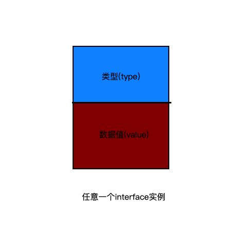 谷歌go安装器_谷歌go_谷歌google官网入口