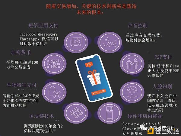 imtoken钱包下载_源码资本_imtoken 源码