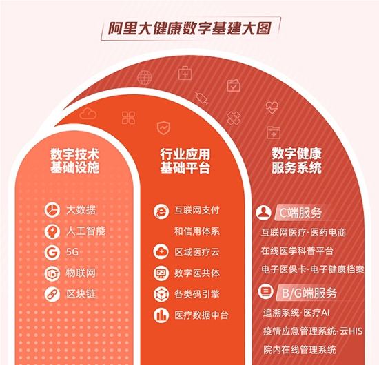 imtoken忘了助记词_imtoken助记词忘记_imtoken助记词找回密码