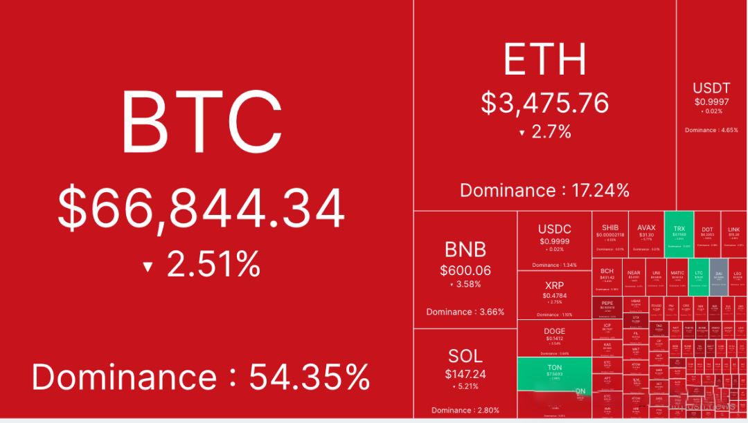 btc美元行情价格新浪行情_btc最新美元价格_btc价格今日行情美元