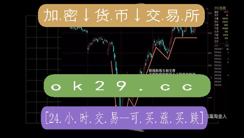 TP钱包用法币购买USDT_法币交易怎么提现_钱在法币账户怎么提usdt