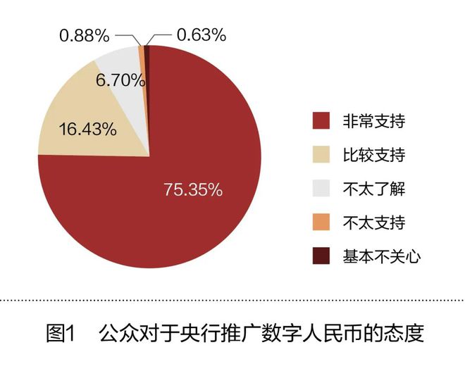 数字货币交易所排行榜_数字货币交易量排名_数字货币交易排行榜前十名