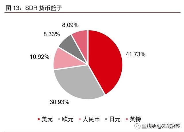 数字货币交易所排行榜_数字货币交易排行榜前十名_数字货币交易量排名