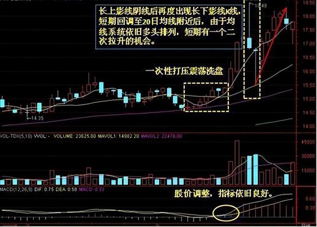 方正证券小方手机下载官网_方正证券小方手机版_方正证券小方手机版下载官方