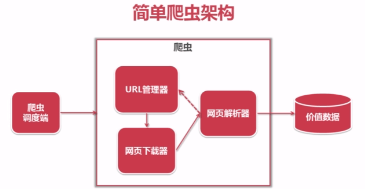 账号找回多少钱立案_账号是手机号码吗_shift账号