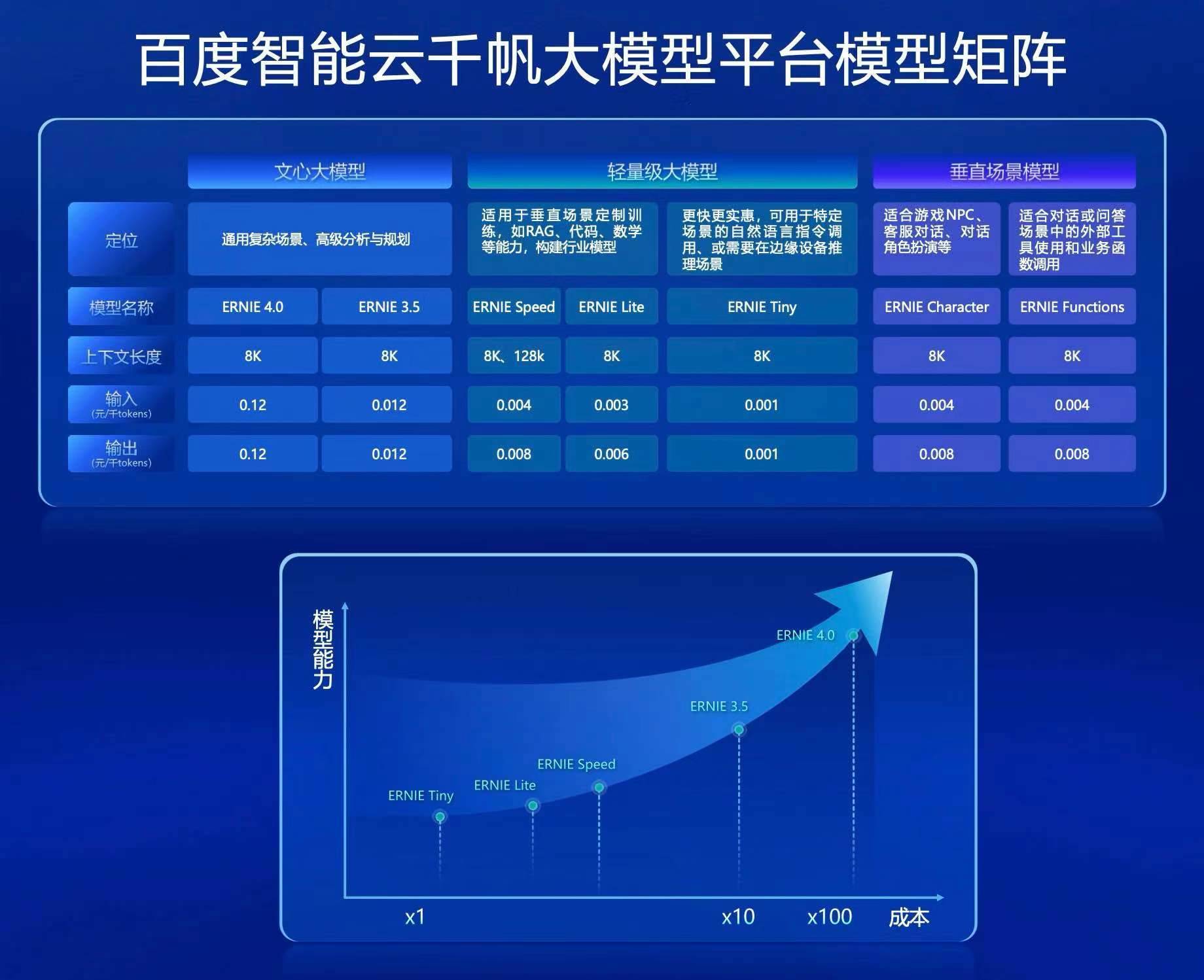 钱包币是啥_钱包币价值多少钱一枚_tp钱包币价