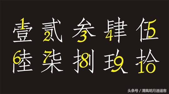 支票30大写怎么写_支票1-30日大写对照表_支票203000大写