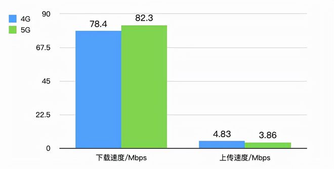 基带苹果手机_基带苹果11_苹果13基带