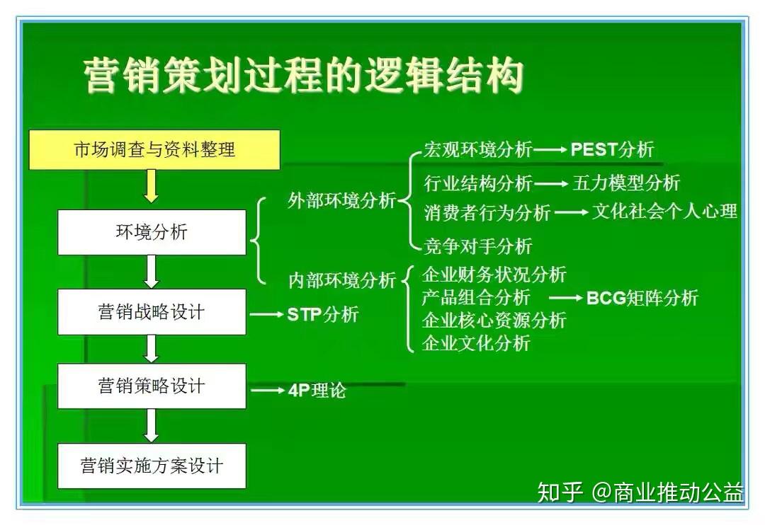 提供管理员权限删除文件_删除时提供管理员权限_需要提供管理员权限才能删除