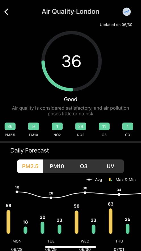 天气下载到桌面_即刻天气下载_天气下载免费最新版