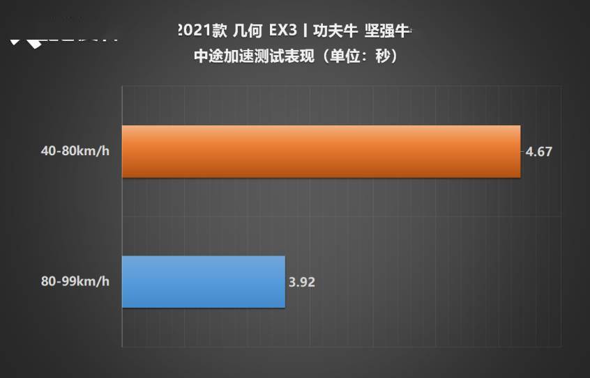 百度ai颜值测试入口在哪_百度ai颜值测试入口_百度颜值测试准不准