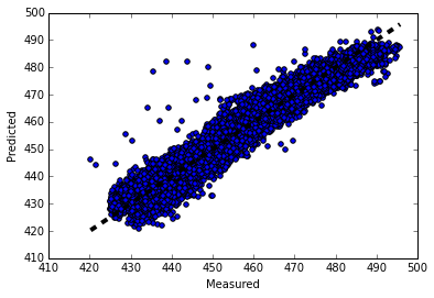 猴子吃桃问题python_猴子吃桃问题编程_python猴子吃桃问题函数