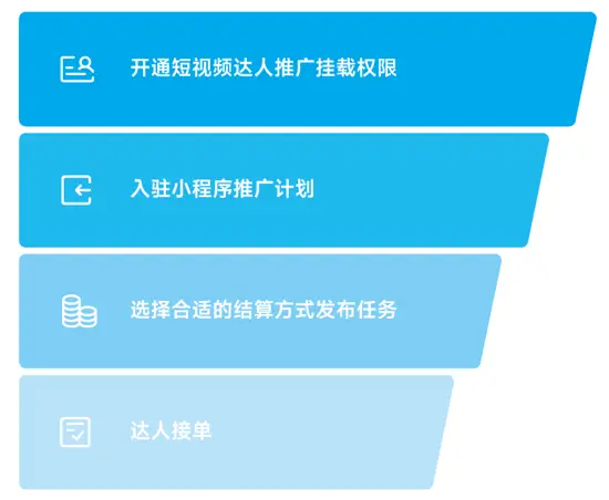 抖音直播算钱_抖音直播算收入还是费用_抖音直播收入怎么算