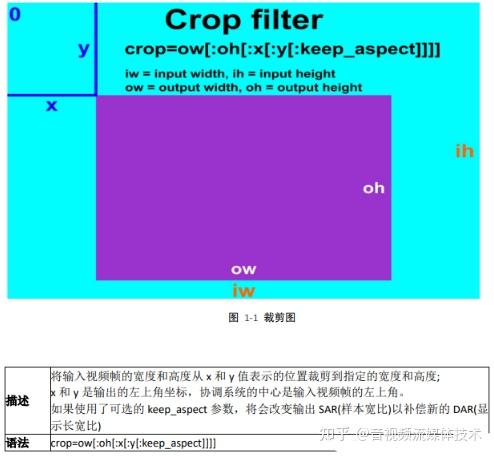 ffmpeg.dll丢失怎么办_丢失办身份证最快几天_丢失办理身份证需要什么材料