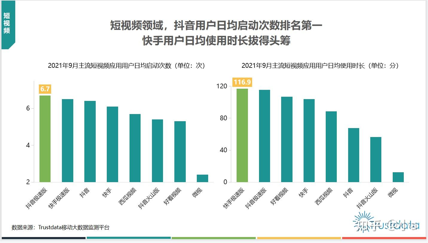 抖音发的视频播放量越来越少_抖音播放量时多时少怎么回事_抖音发视频没有播放量怎么回事