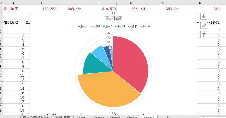 图表组合设置怎么设置_如何设置组合图表_图表组合设置怎么弄