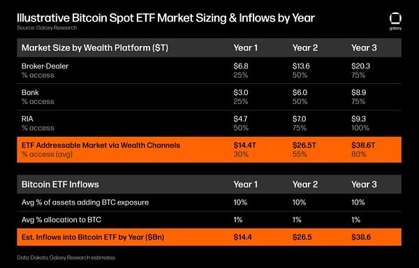 btc今日行情_铅价格最新行情今日_纯碱价格最新行情今日