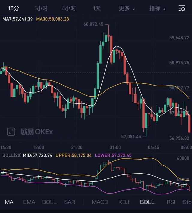 比特行情币今日最新价格_比特币今日行情_比特行情币今日最新消息
