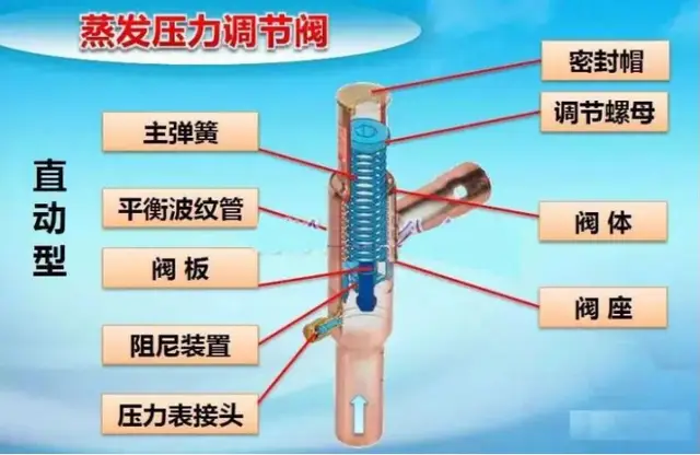 主板电池_主板电池没电会影响开机吗_主板电池通用吗