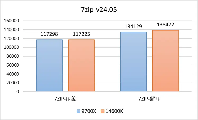 主板样子_主板样子的图片_amda88主板怎么样