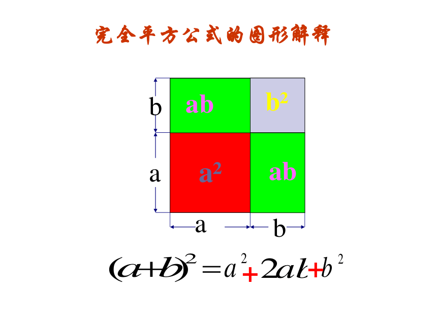 平方计算器在线计算_平方计算器公式_算平方计算器